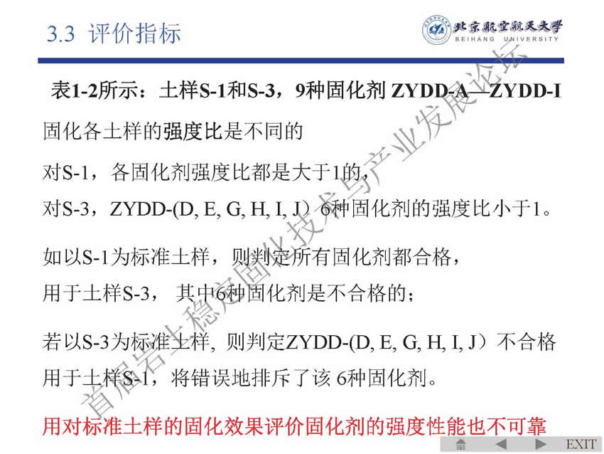 14 黄新 软土固化剂标准条文讨论（南京）_页面_58.jpg