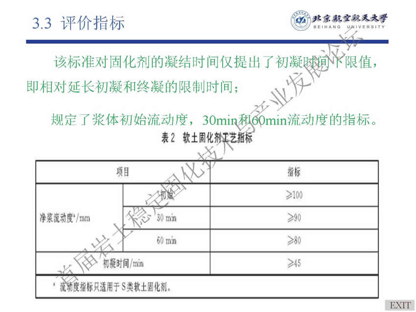 14 黄新 软土固化剂标准条文讨论（南京）_页面_61.jpg